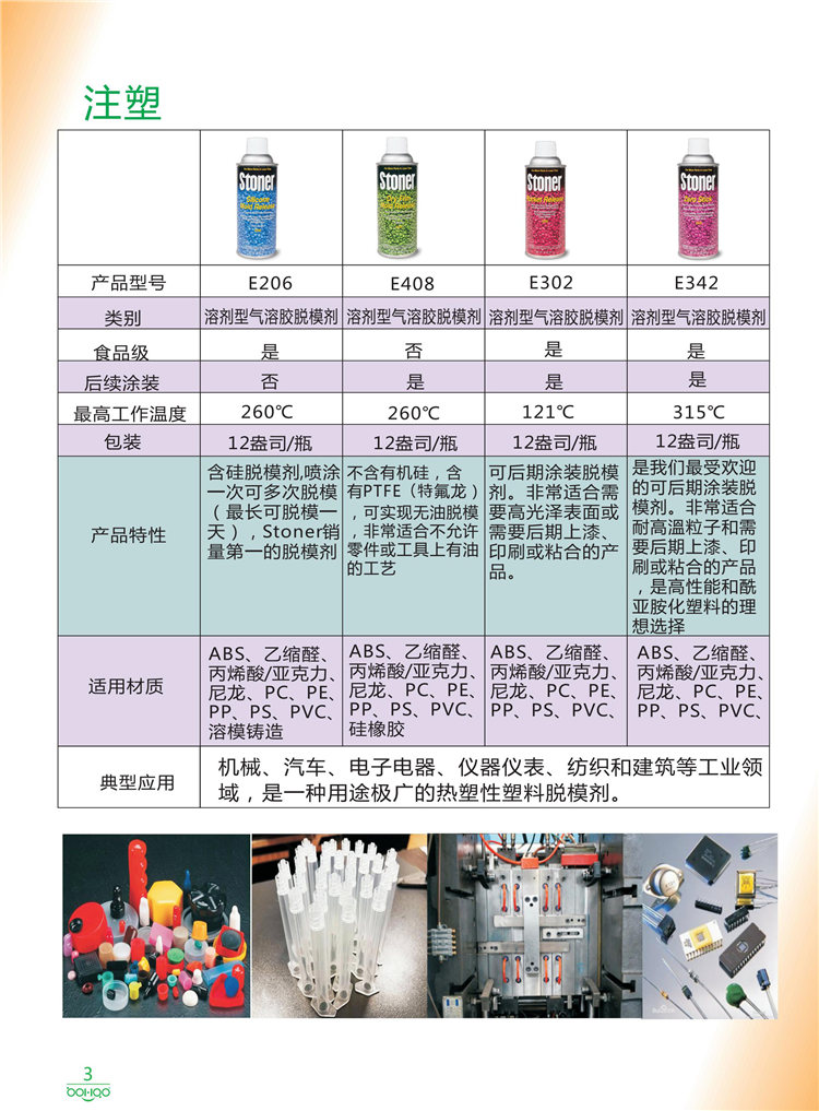 美國Stoner產(chǎn)品畫冊：塑料、聚氨酯、復合材料、橡膠制品等行業(yè)助劑（脫膜劑、清潔劑、防銹劑 、除油劑、潤滑劑、助流劑等）-3