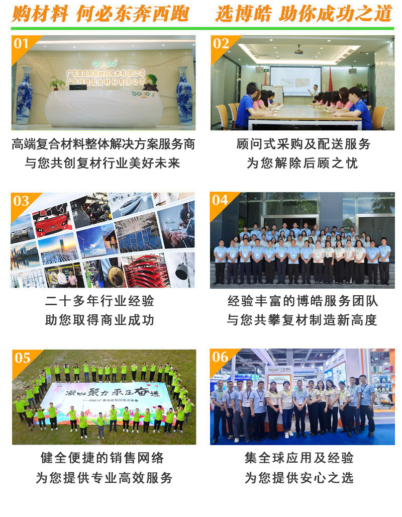 購(gòu)復(fù)合材料，何必東奔西跑，選擇廣東博皓，助你成功之道